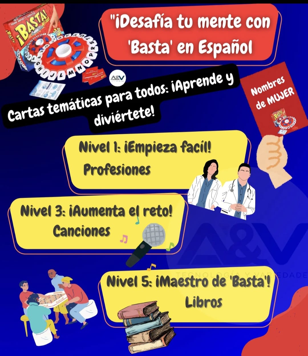 Juego de mesa familiar agilidad mental ¡basta!